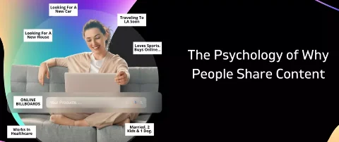 The Psychology Behind Why People Read and Share Online Content